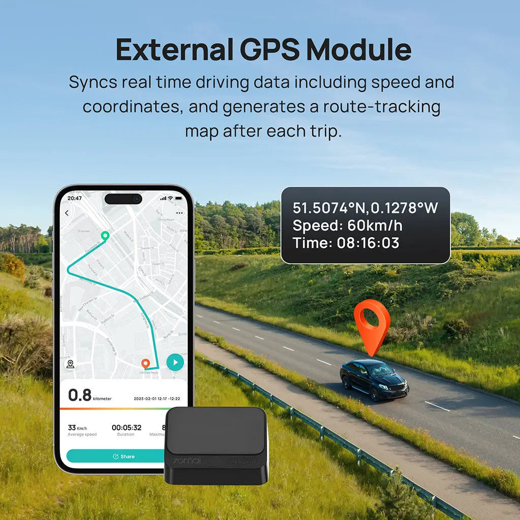 70mai Dash Cam Lite 2 1080P