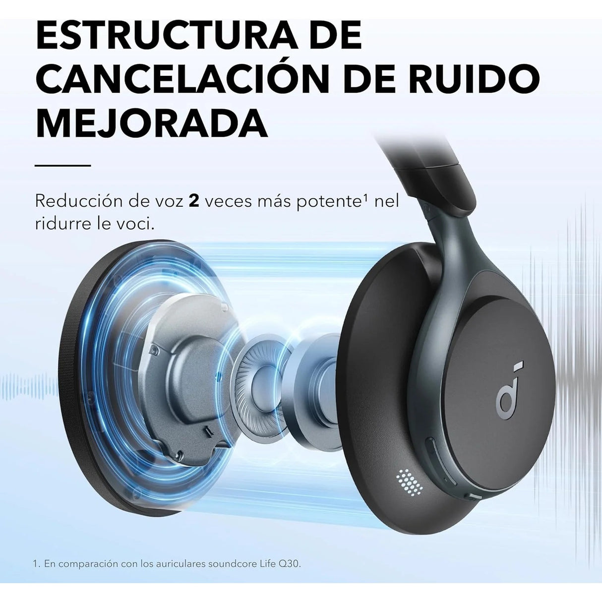 Anker Soundcore Space One Audífonos con Cancelación de Ruido