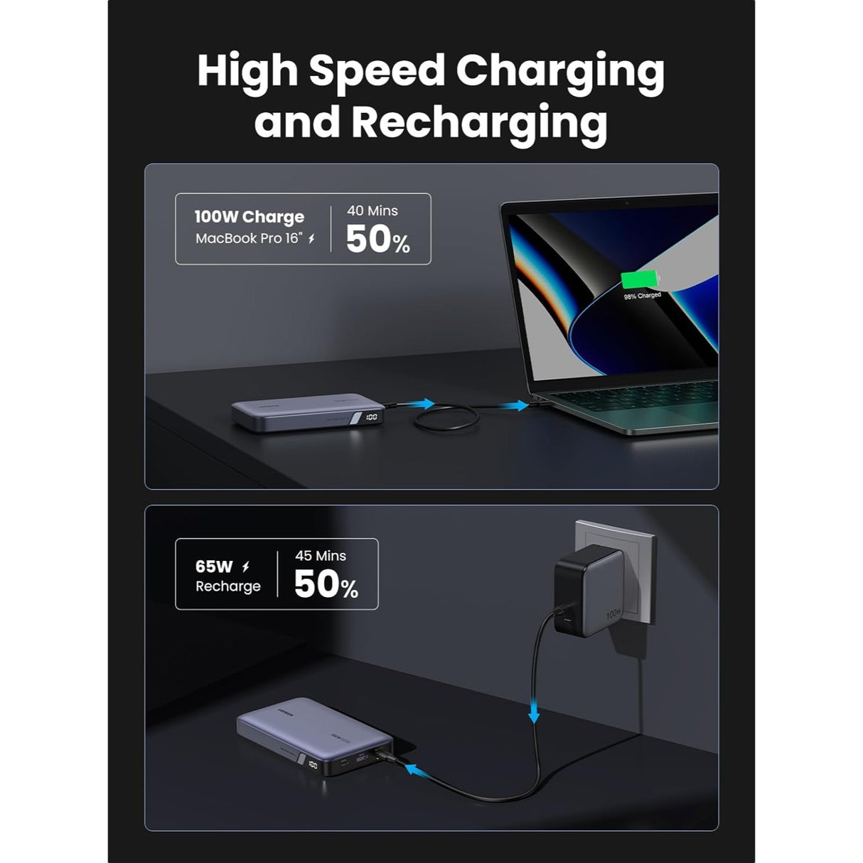 UGREEN 100W 20000mAh Power Bank Nexode 3-Puertos PD3.0, con pantalla para MacBook, Laptop, iPhone 15/14/13/12 Series, Samsung, AirPods y más