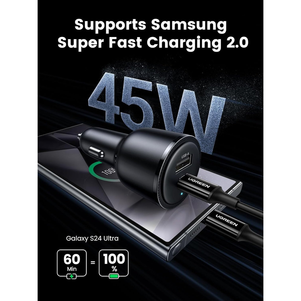 UGREEN Cargador para Carro 63W 2 Puertos