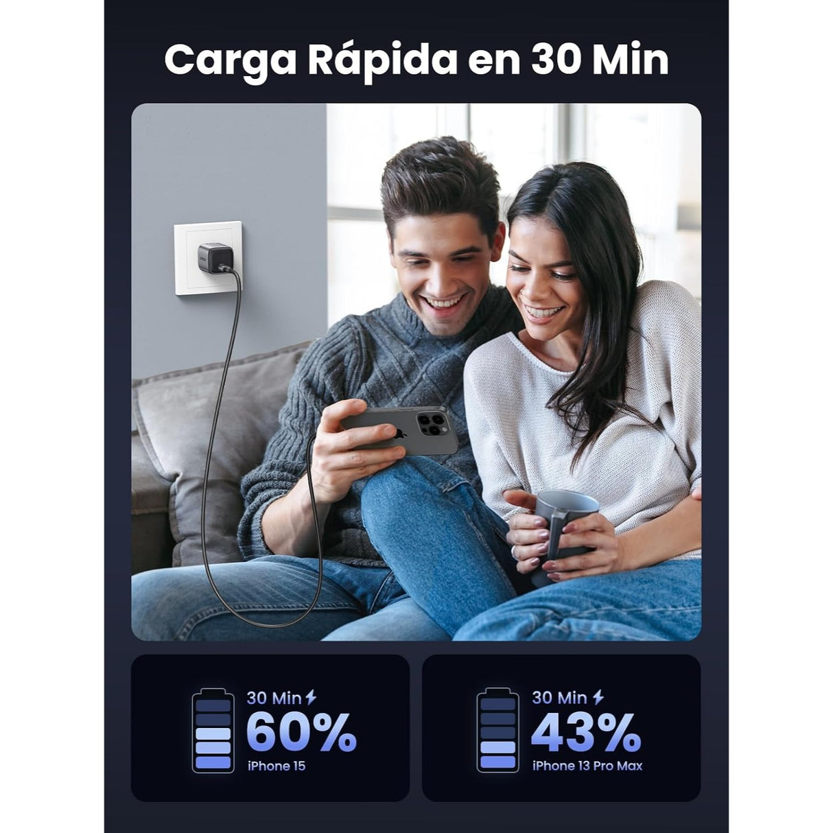 UGREEN Nexode 20W GaN Cargador Rápido USB-C