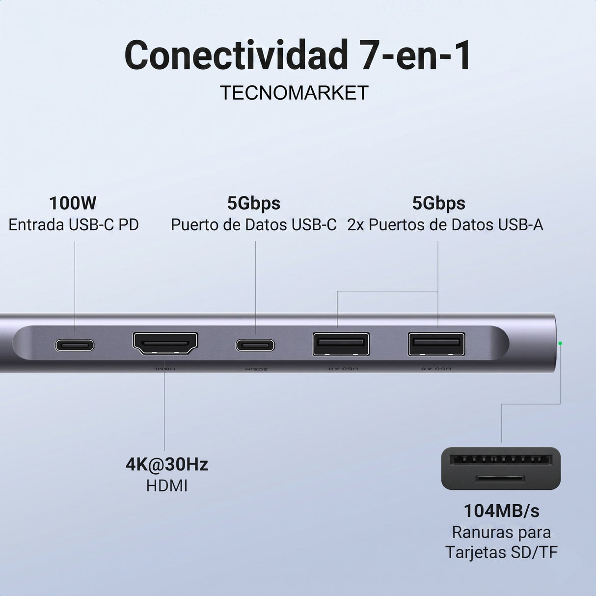 UGREEN Revodok 1071 HUB USB-C 7 en 1 HDMI 100W PD SD/TF