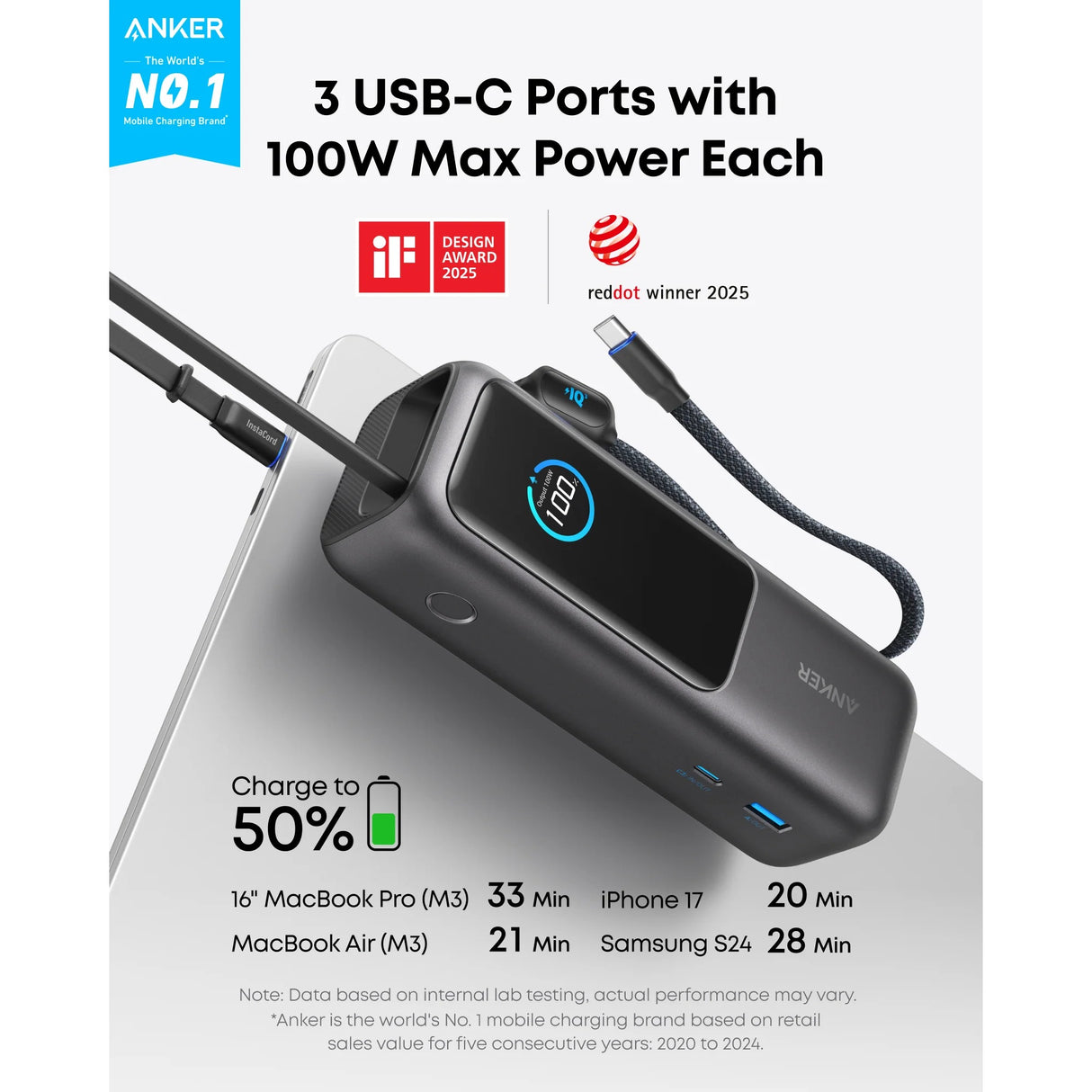 Anker Power Bank 25,000mAh 165W con Cable Integrado y Retráctil