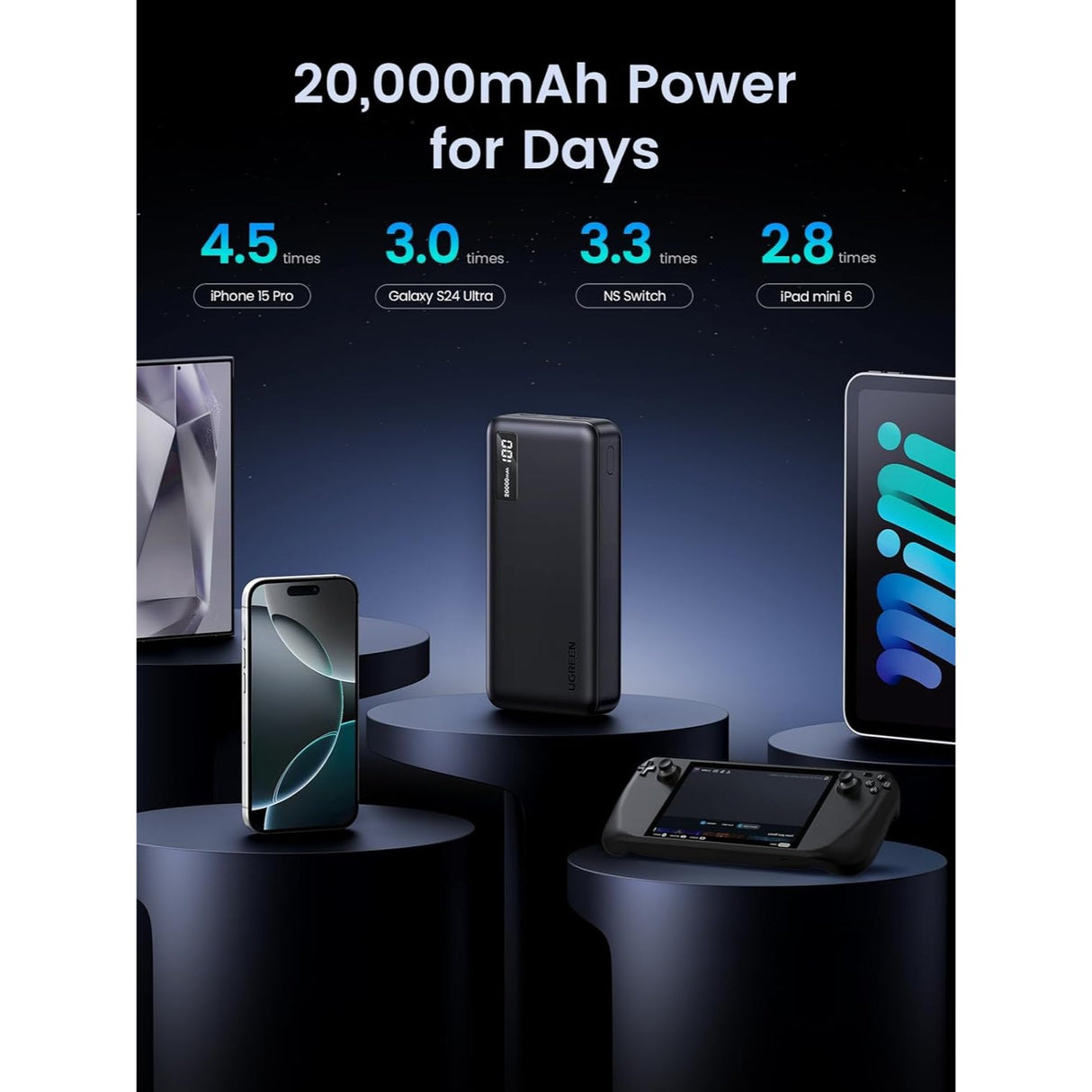 UGREEN Power Bank 20000mAh 22.5W Carga Rápida con Pantalla Inteligente