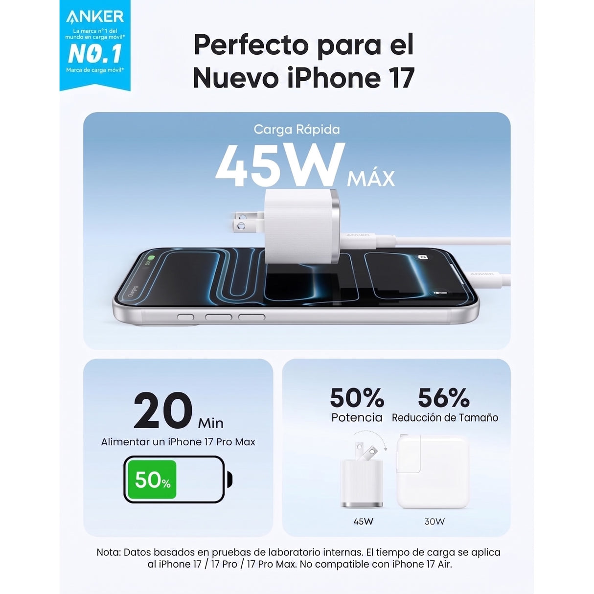 Anker Nano Charger 45W Cargador Rápido para Apple, Samsung y más
