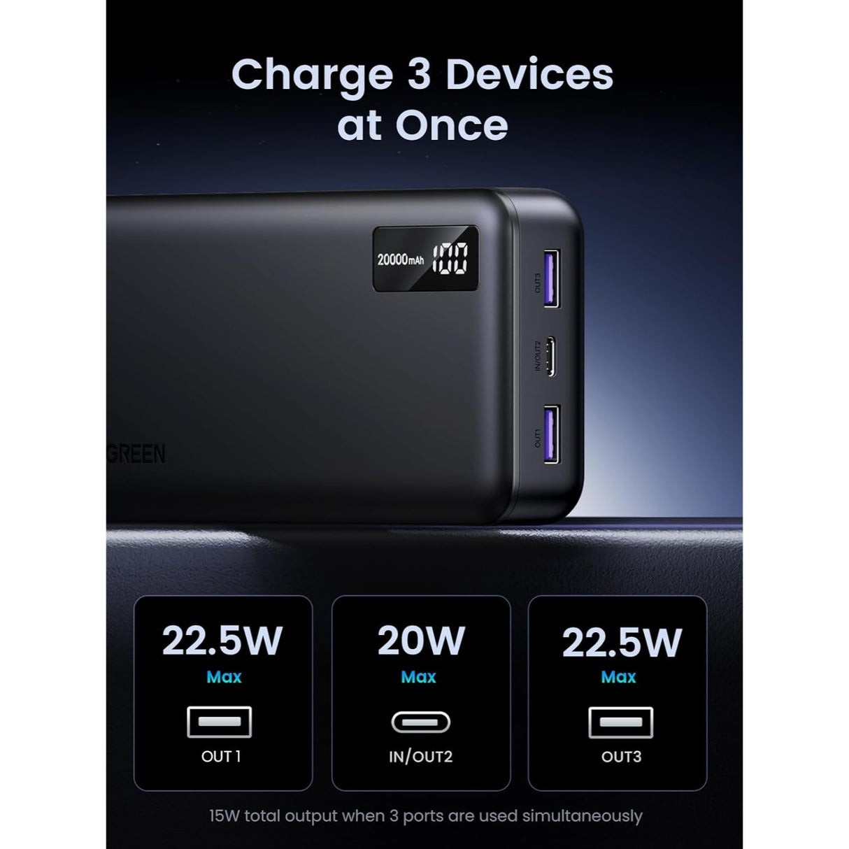 UGREEN Power Bank 20000mAh 22.5W Carga Rápida con Pantalla Inteligente