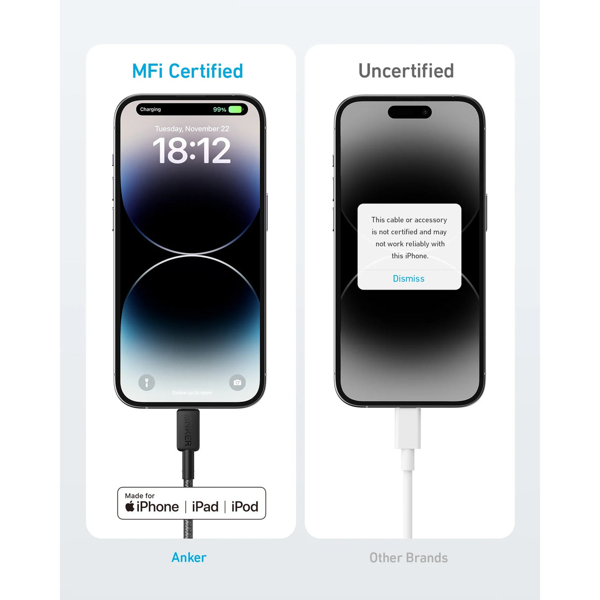 Anker 322 USB-C a Lightning Cable Trenzado de 1.8 metros MFi