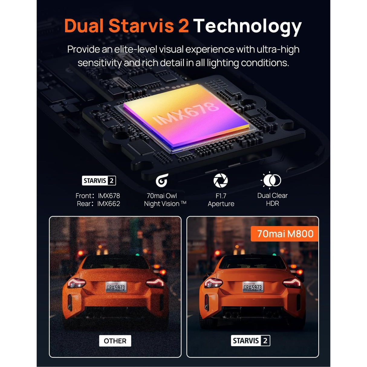70mai 4K M800 Dash Cam de 2 Canales Frontal + Trasera STARVIS 2 IMX678 + 128GB eMMC Soporta 4G LTE