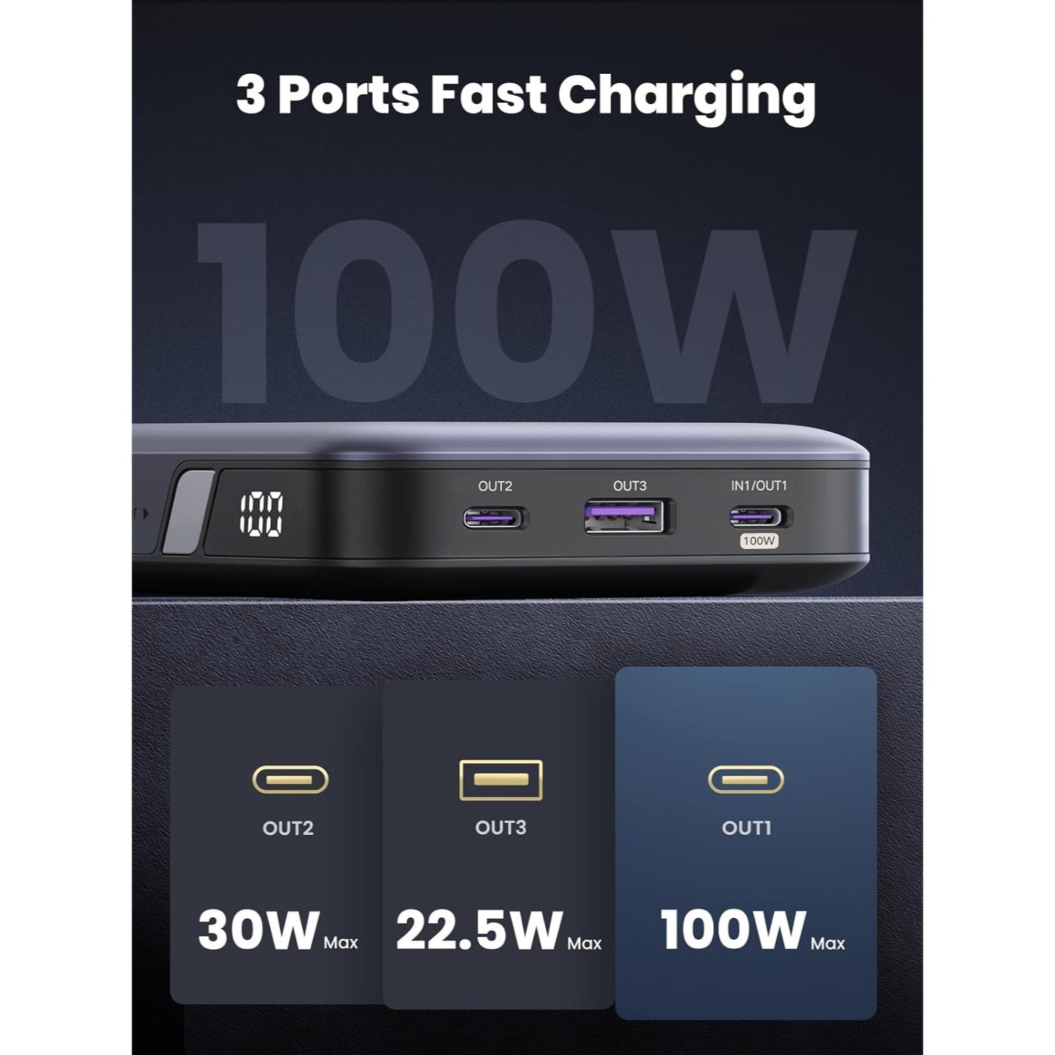 UGREEN 100W 20000mAh Power Bank Nexode 3-Puertos PD3.0, con pantalla para MacBook, Laptop, iPhone 15/14/13/12 Series, Samsung, AirPods y más