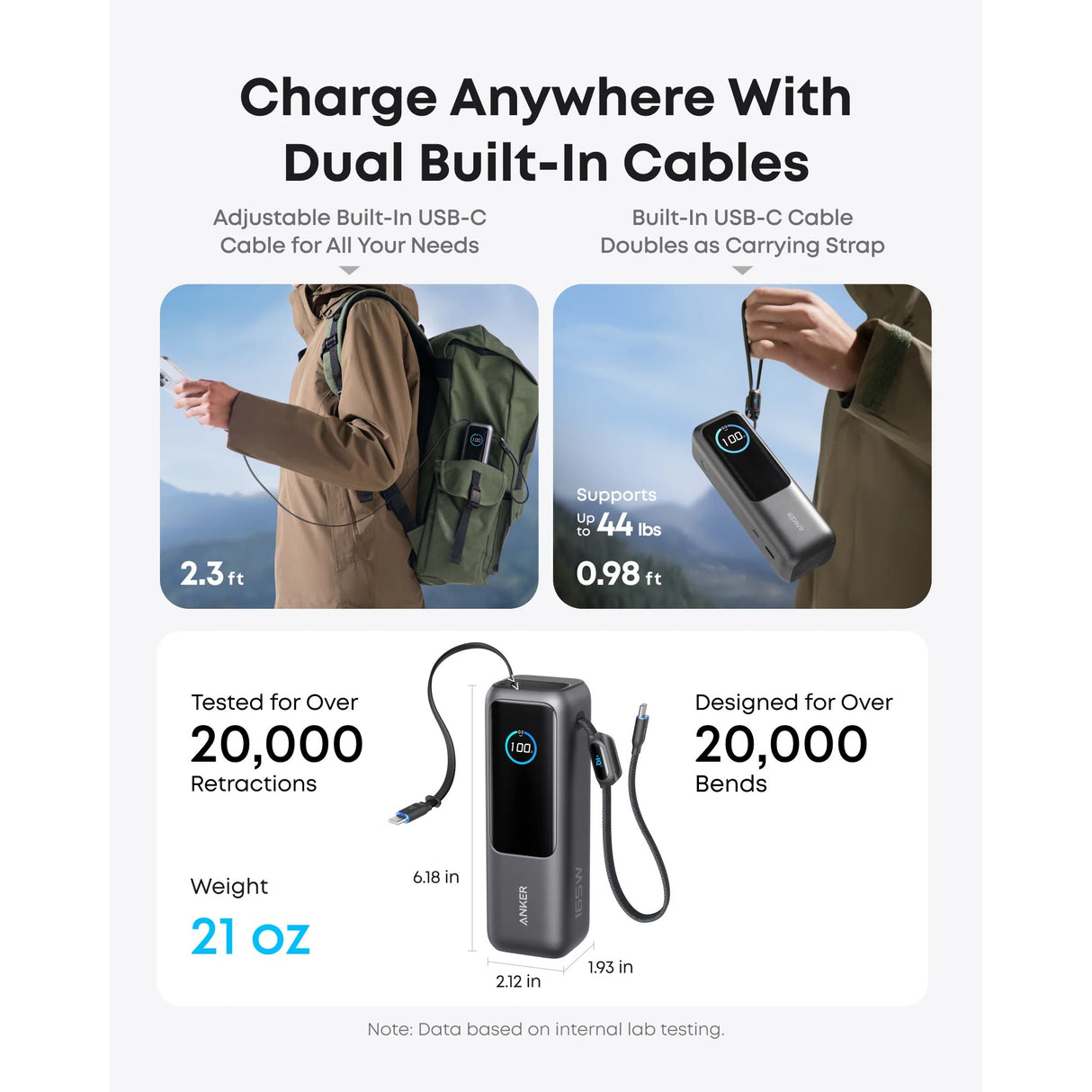 Anker Power Bank 25,000mAh 165W con Cable Integrado y Retráctil