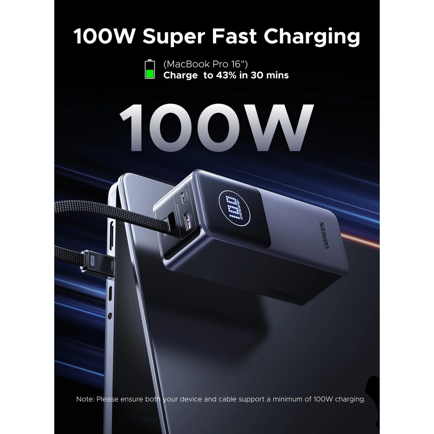 UGREEN Nexode Power Bank 20000mAh 130W con Cable USB-C Integrado