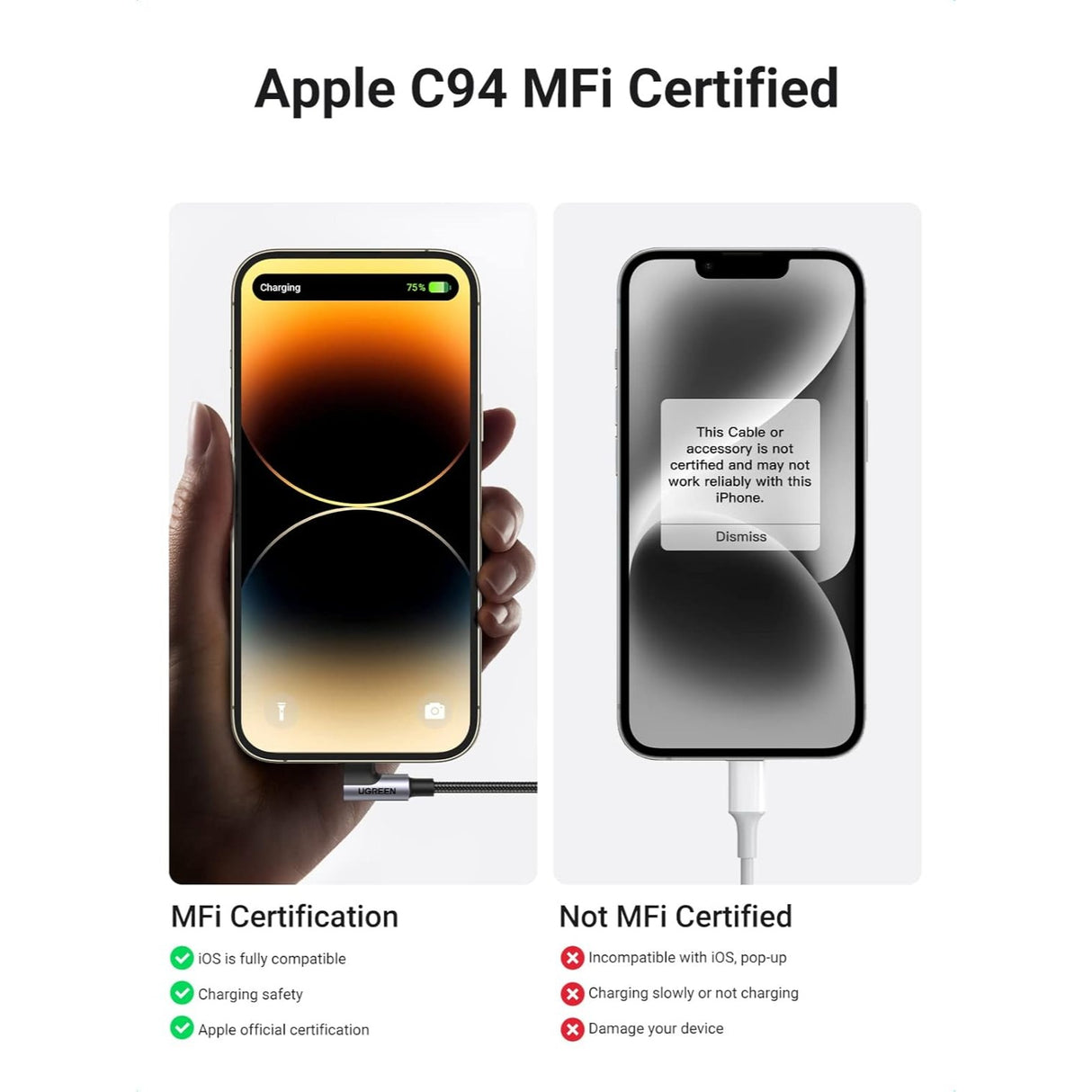 UGREEN Cable Lightning 90 grados a USB-C Certificado MFi de 1.82 metros para iPhone 8 al 14 Series, iPad, AirPods