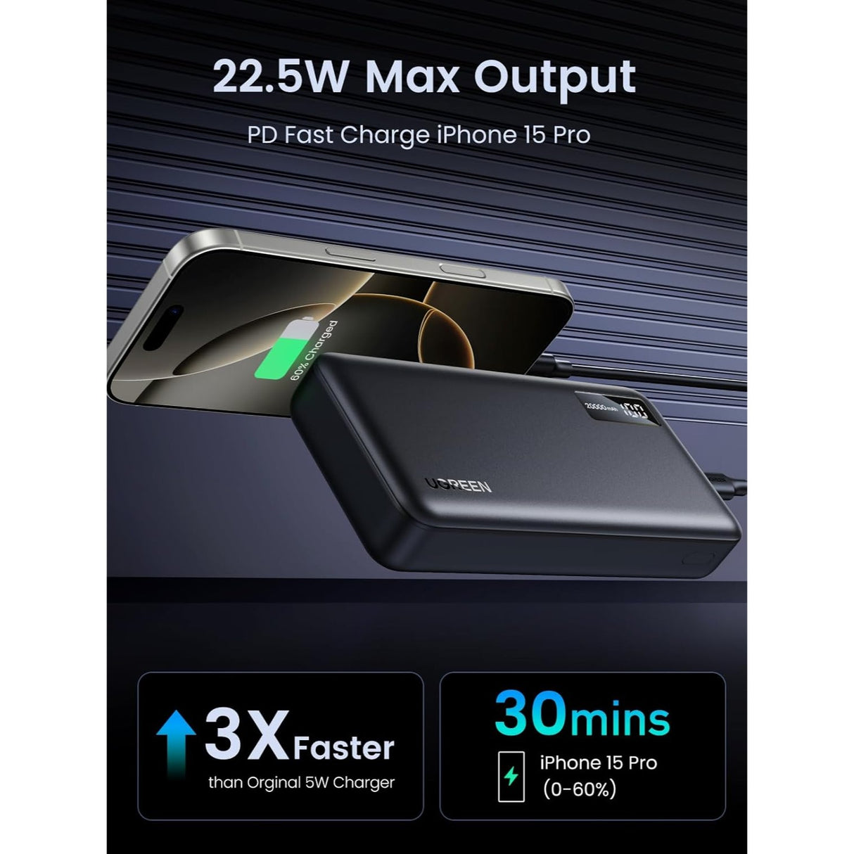 UGREEN Power Bank 20000mAh 22.5W Carga Rápida con Pantalla Inteligente