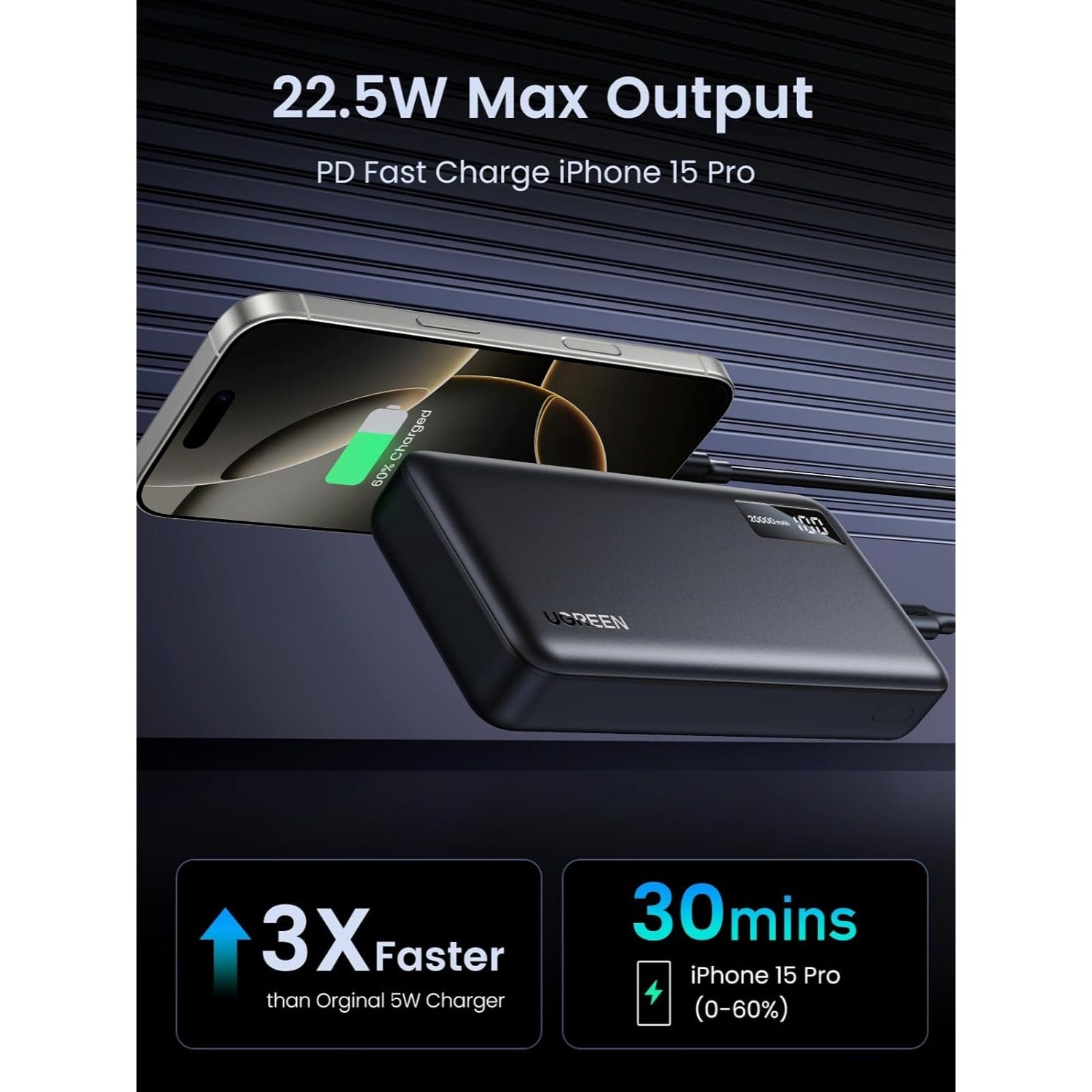 UGREEN Power Bank 20000mAh 22.5W Carga Rápida con Pantalla Inteligente