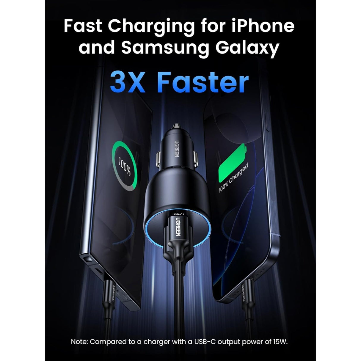 UGREEN 130W Cargador Rápido para Carro de 3 Puertos con Cable USB-C