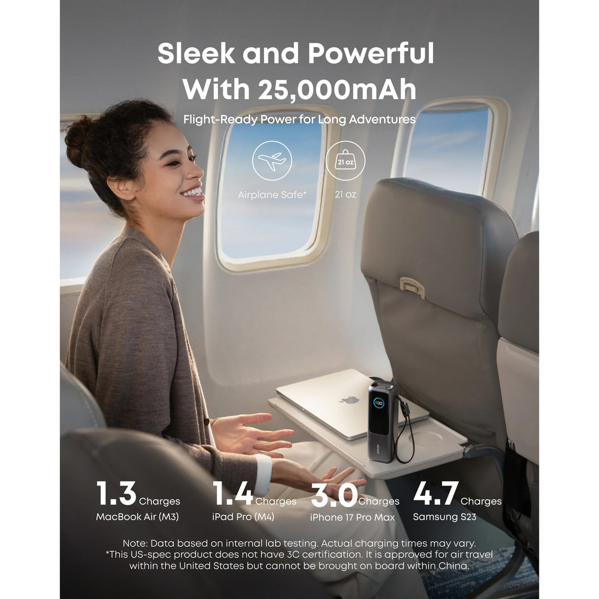 Anker Power Bank 25,000mAh 165W con Cable Integrado y Retráctil