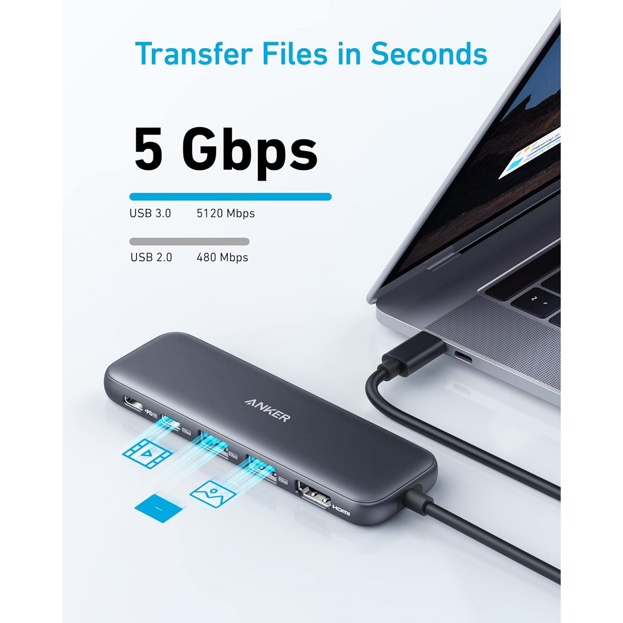 Anker 332 USB-C Hub (5 en 1) con 4K HDMI PD-IN