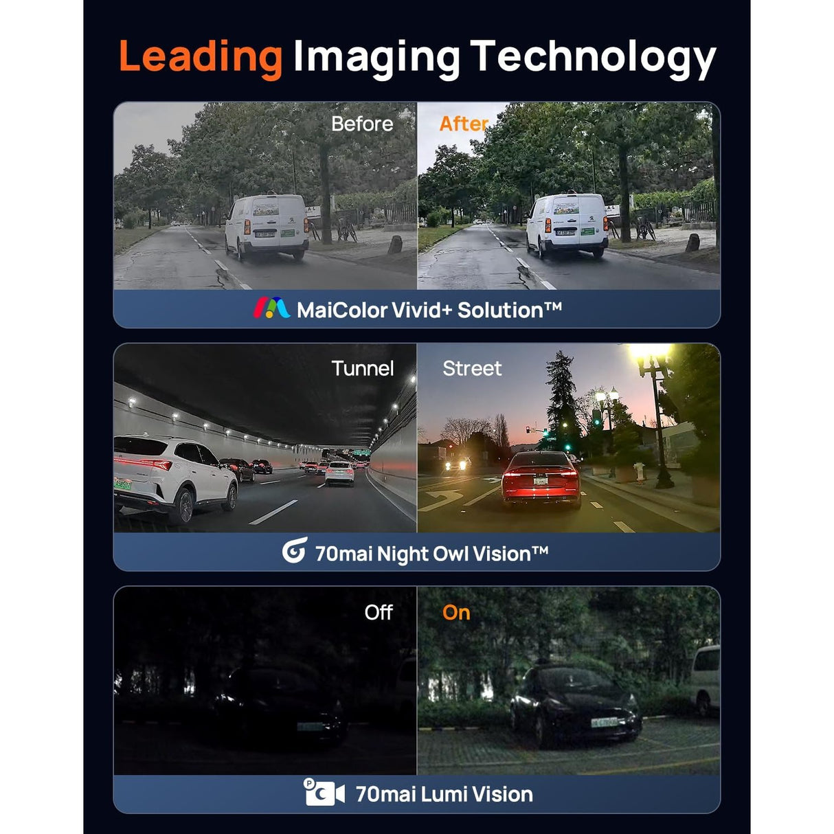 70mai 4K M800 Dash Cam de 2 Canales Frontal + Trasera STARVIS 2 IMX678 + 128GB eMMC Soporta 4G LTE