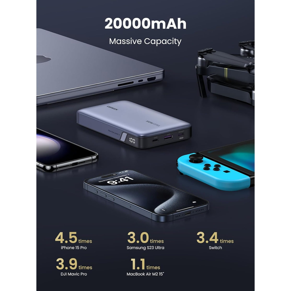 UGREEN 100W 20000mAh Power Bank Nexode 3-Puertos PD3.0, con pantalla para MacBook, Laptop, iPhone 15/14/13/12 Series, Samsung, AirPods y más