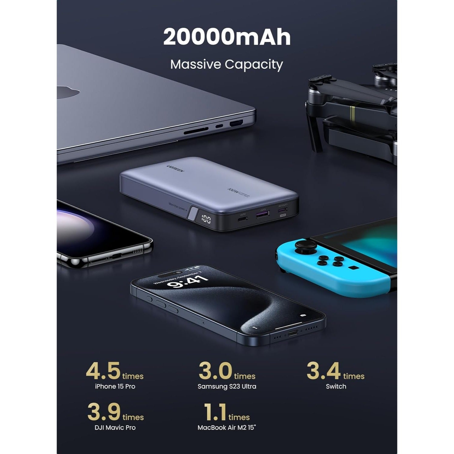 UGREEN 100W 20000mAh Power Bank Nexode 3-Puertos PD3.0, con pantalla para MacBook, Laptop, iPhone 15/14/13/12 Series, Samsung, AirPods y más