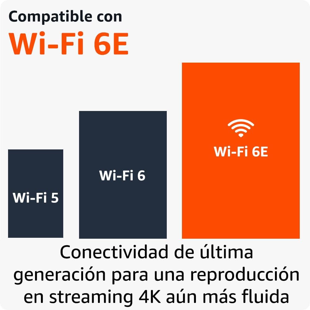 Amazon Fire TV Stick 4K Max (Fire OS - Android) | Dispositivo de streaming con Wi-Fi 6E y fondo ambiental