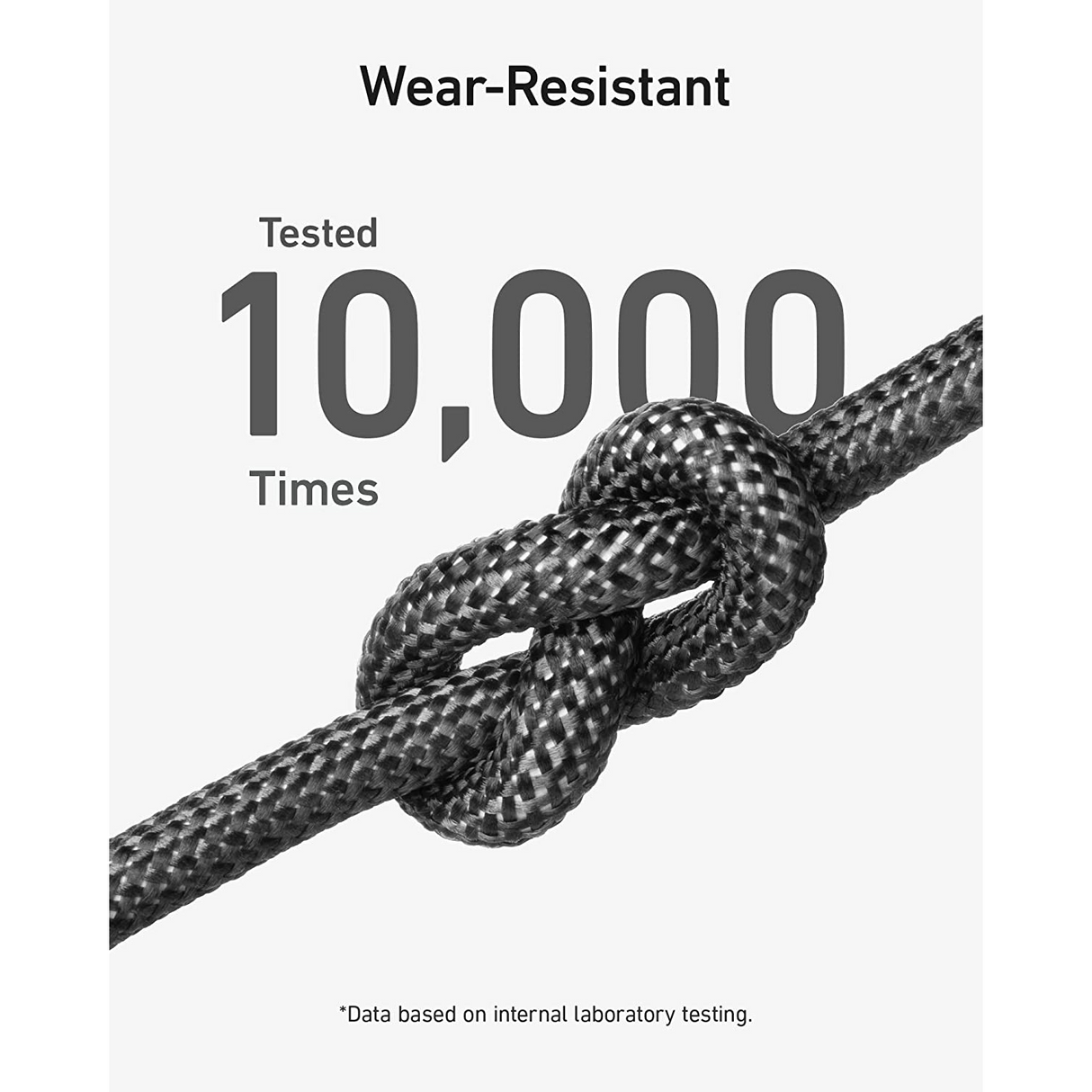 Anker 543 Cable USB-C a USB-C (140W) Bio-Nylon para MacBook Pro 2023, iPad Pro, iPad Air 4, Samsung Galaxy S22, y más (Negro)