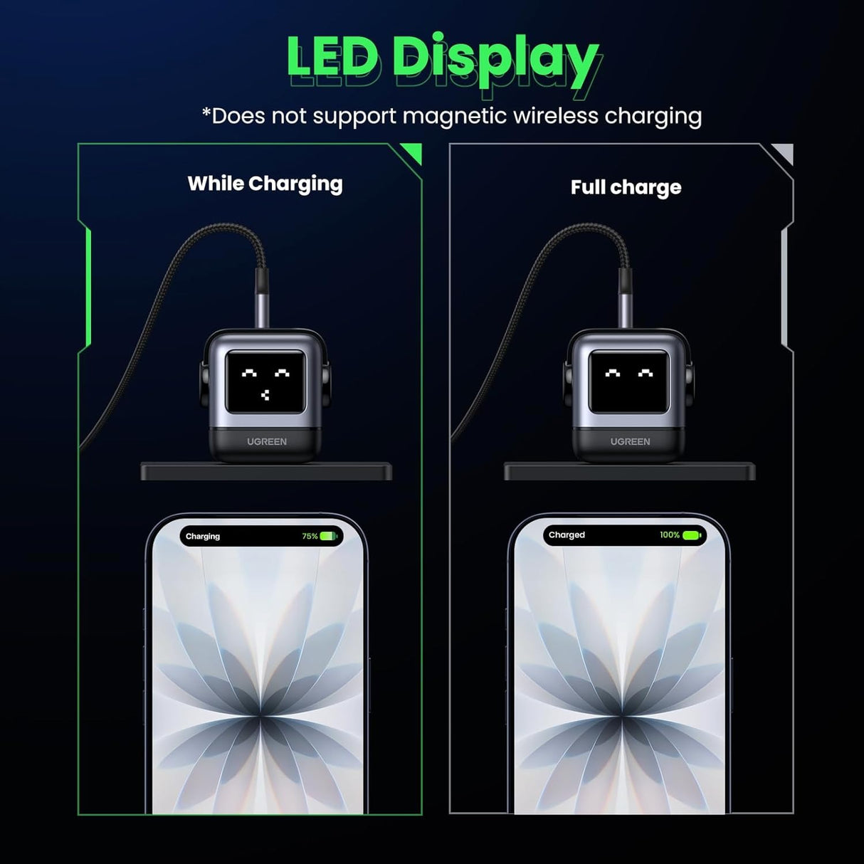 UGREEN Uno 30W Cargador USB-C Robot GaN