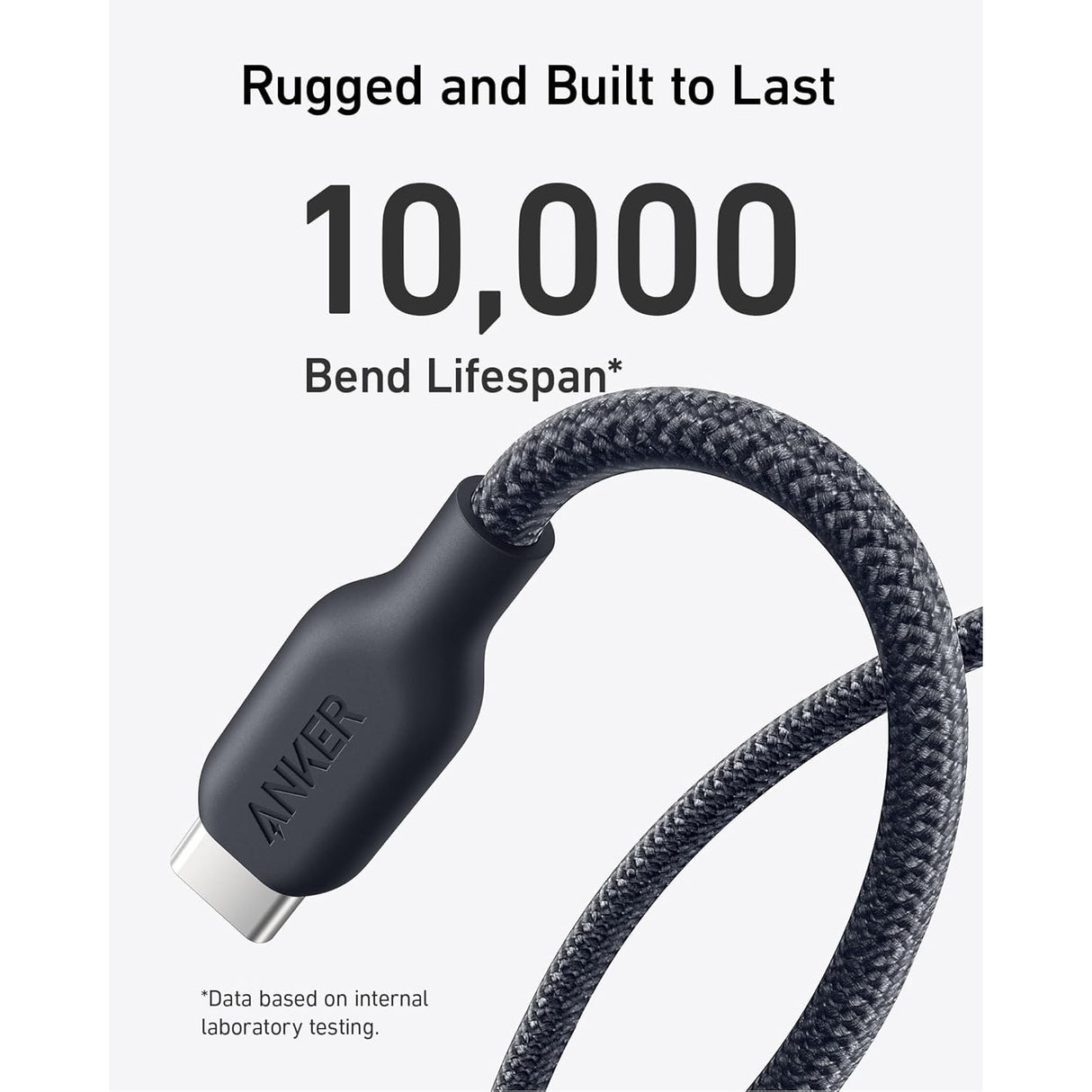 Anker 543 Cable USB-C a USB-C 240W 3 Metros (Bio-Braided)