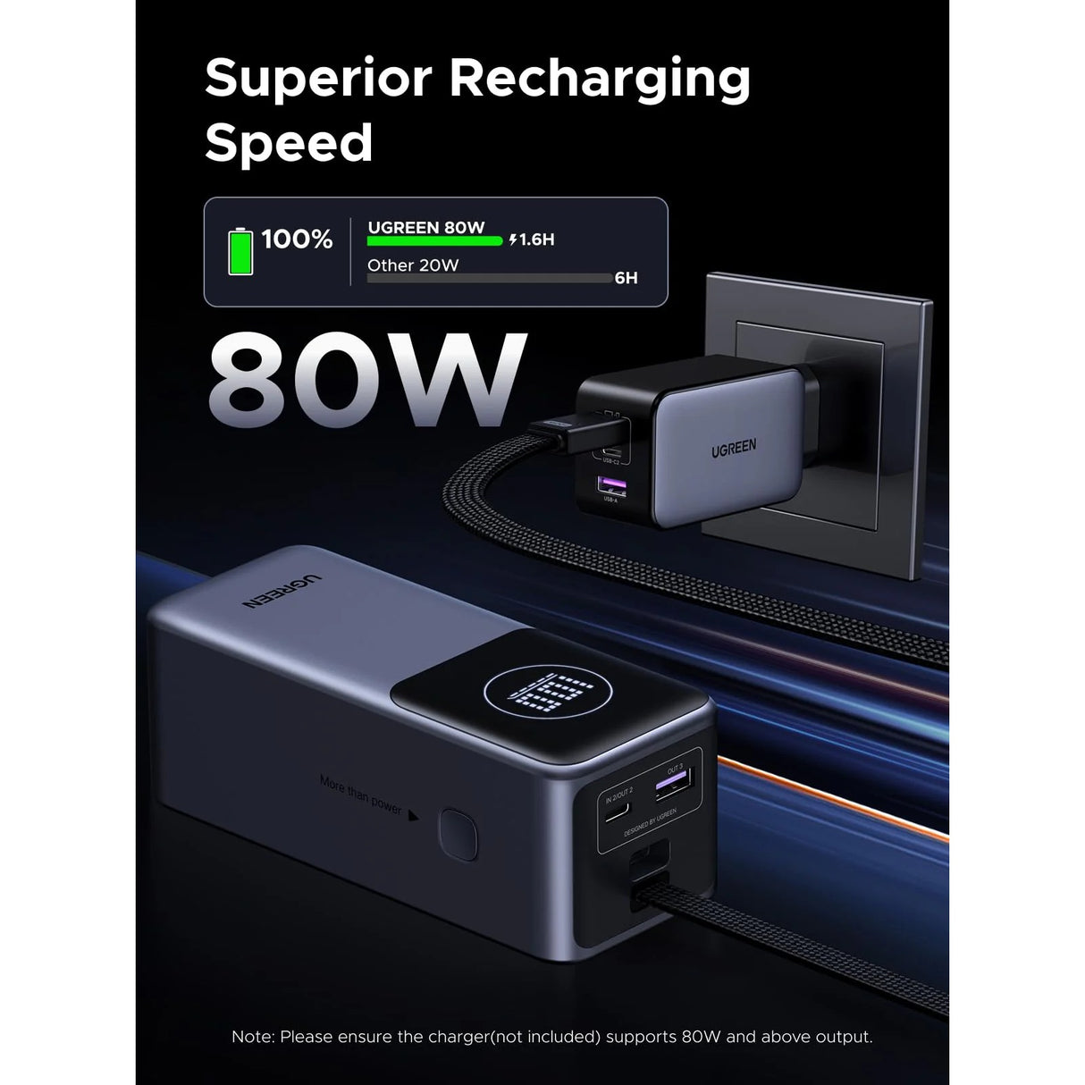 UGREEN Nexode Power Bank 20000mAh 130W con Cable USB-C Integrado