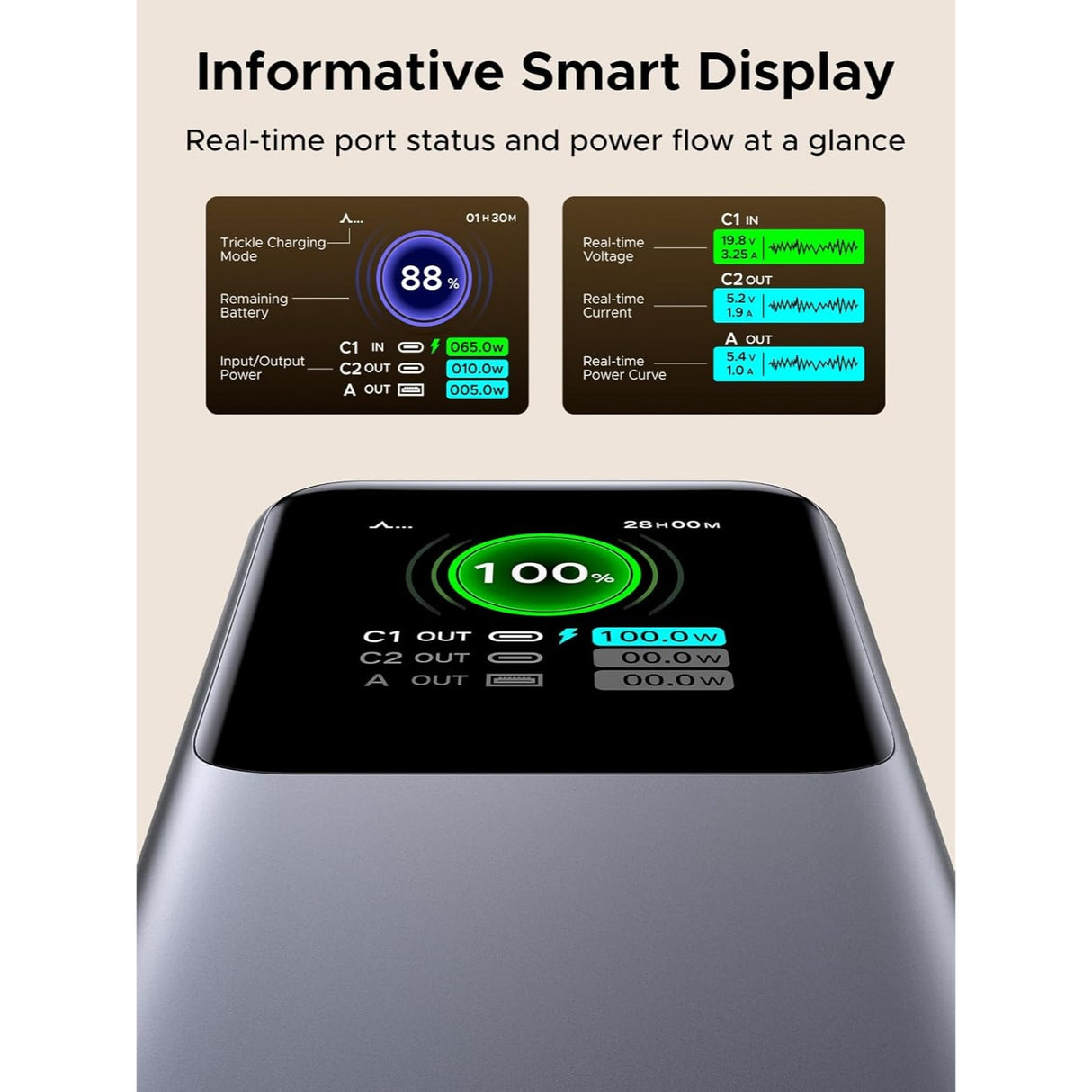 UGREEN Nexode Power Bank 20000mAh 165W con Cable USB-C Retráctil