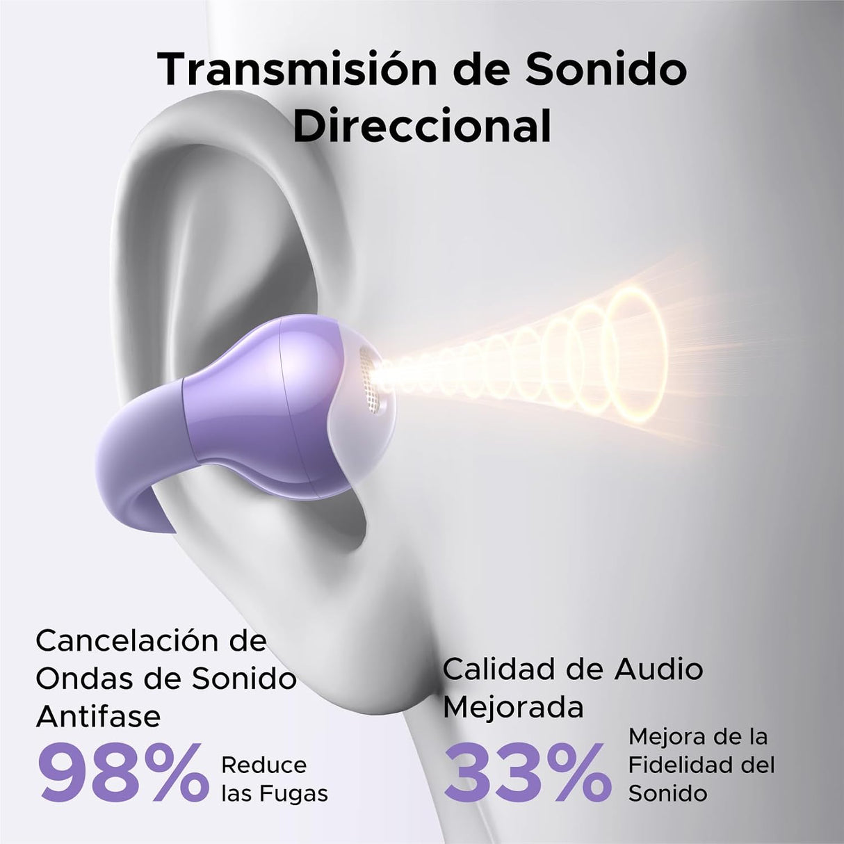 UGREEN Audífonos Open-Ear Bluetooth 5.4 HiTune S3 - vista 9