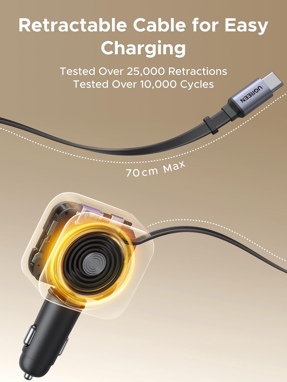 UGREEN Cargador de coche retráctil 145W - vista 4
