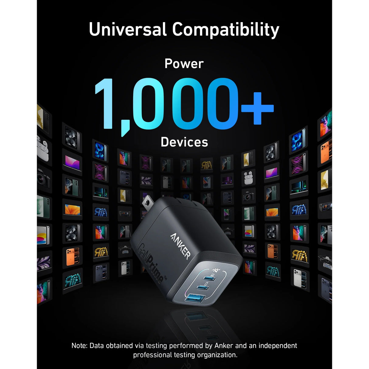 Anker Prime 67W GaN Cargador Rápido de 3 Puertos USB-C