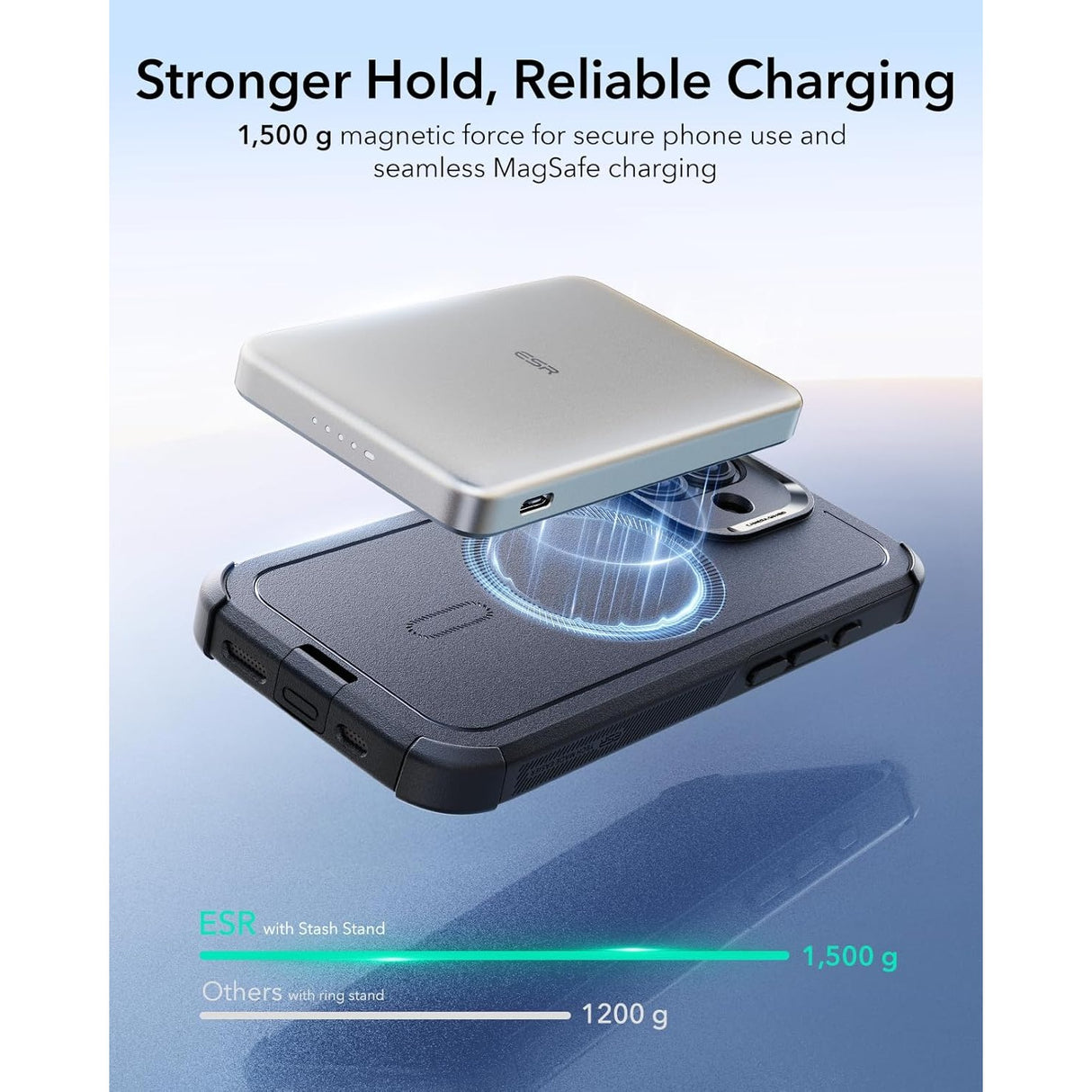 ESR iPhone 17 Cyber Tough Magnetic Case con MagSafe y Control de Cámara Protección Grado Militar 7X