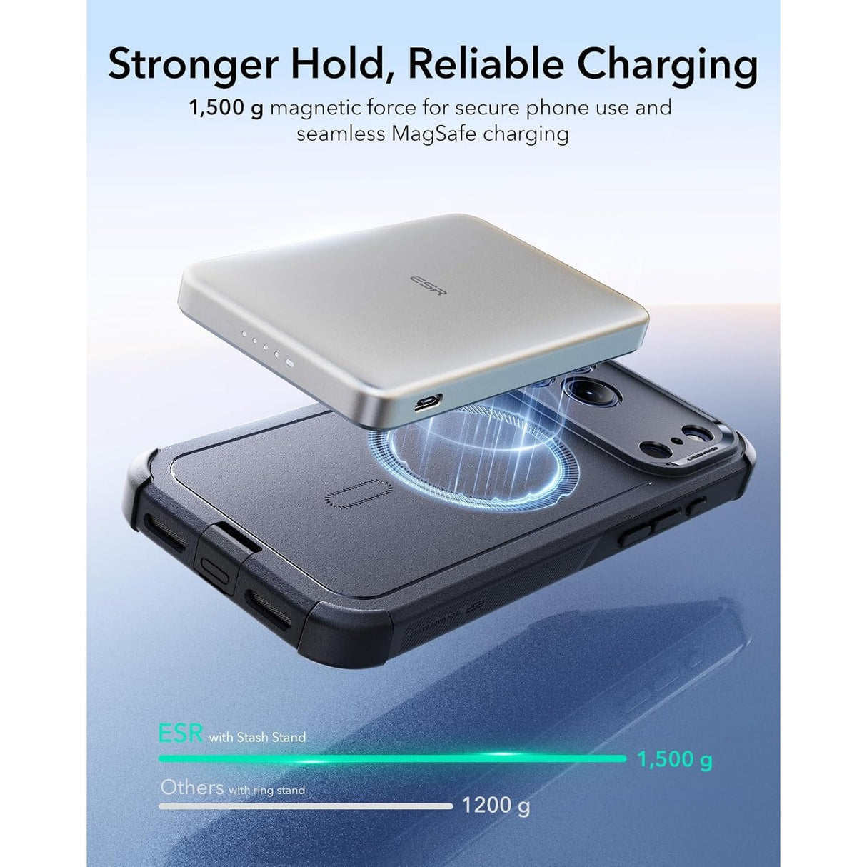 ESR iPhone 17 Pro Max Cyber Tough Magnetic Case con MagSafe y Control de Cámara Protección Grado Militar 7X