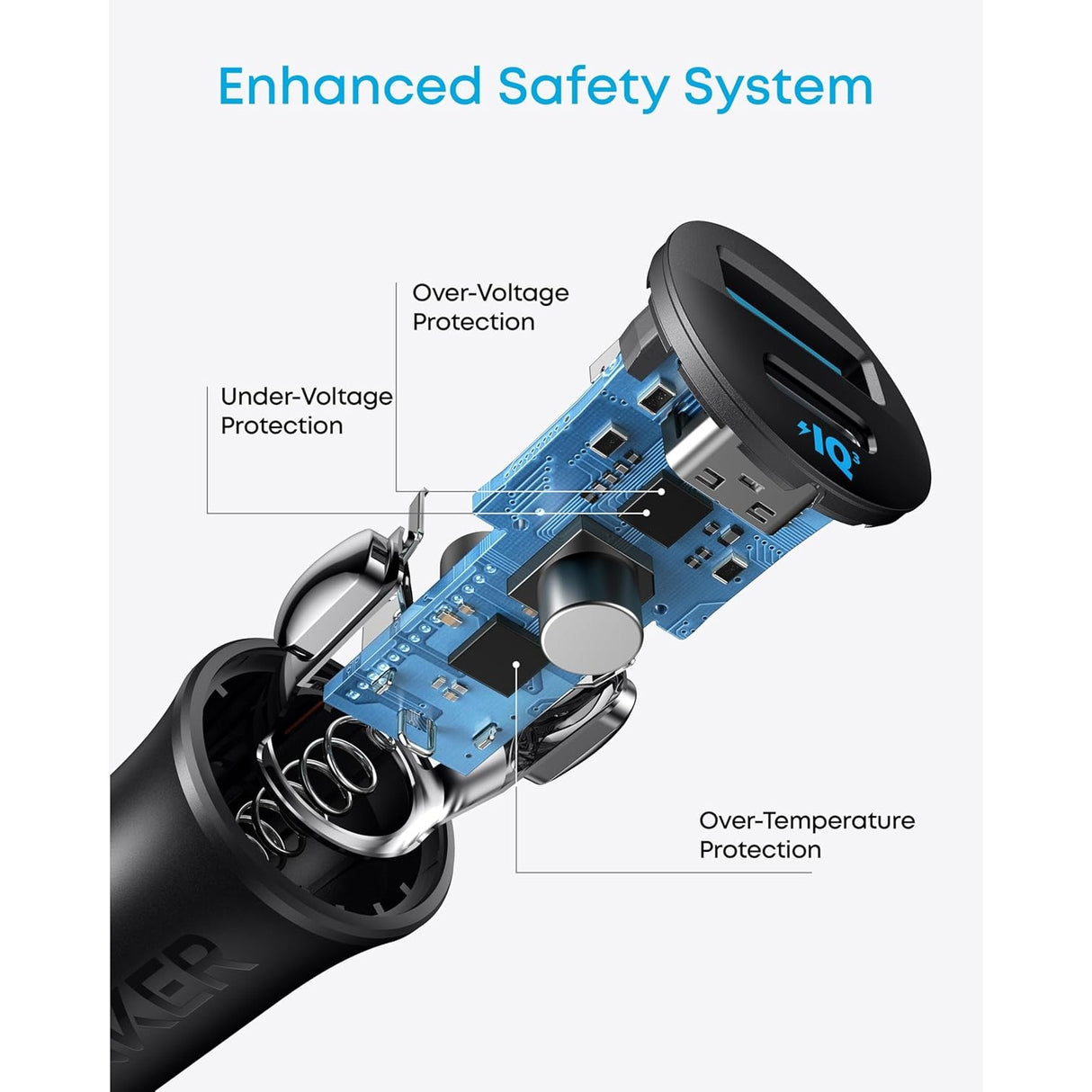 Anker 30W Cargador Rápido para Carro de 2 Puertos Power IQ 3.0