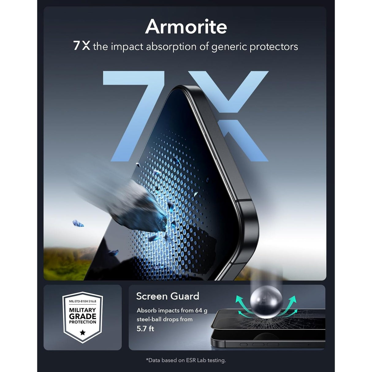 ESR Paquete de 3 Micas de Vidrio 9H+ Privacidad Antiespía Armorite para iPhone 17 / iPhone 16 Pro