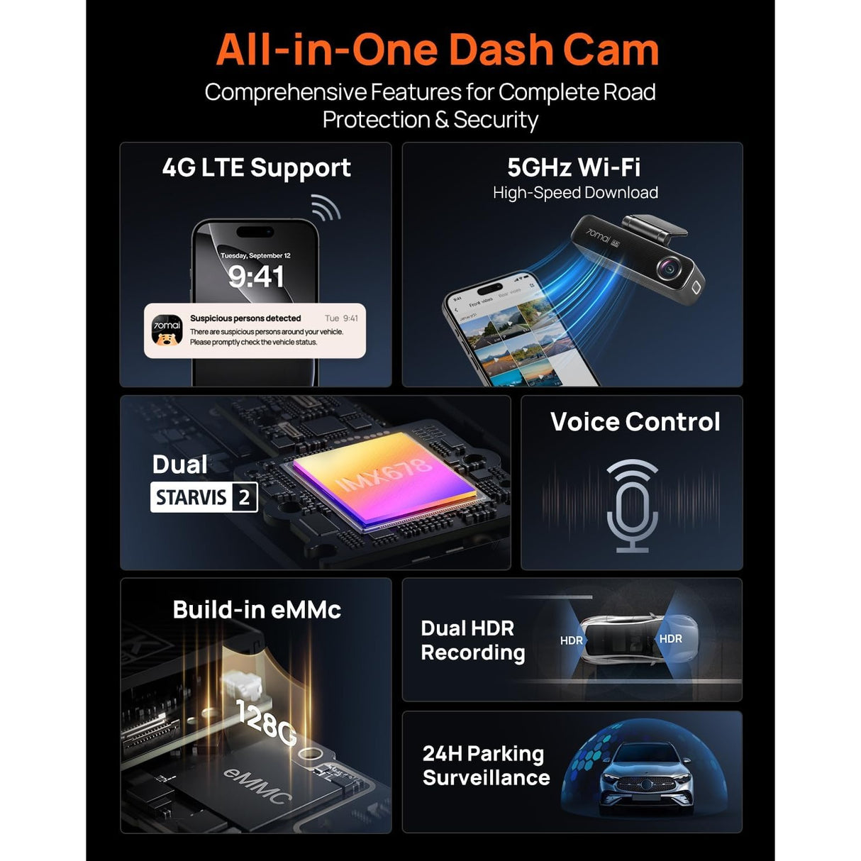 70mai 4K M800 Dash Cam de 2 Canales Frontal + Trasera STARVIS 2 IMX678 + 128GB eMMC Soporta 4G LTE