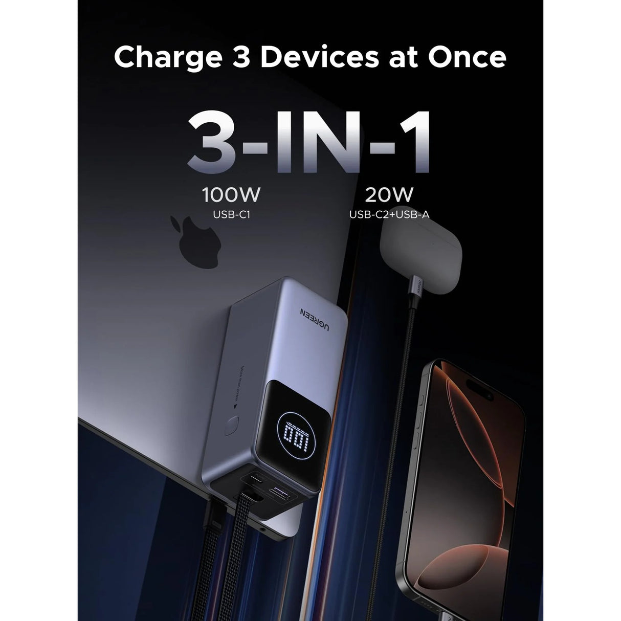 UGREEN Nexode Power Bank 20000mAh 130W con Cable USB-C Integrado