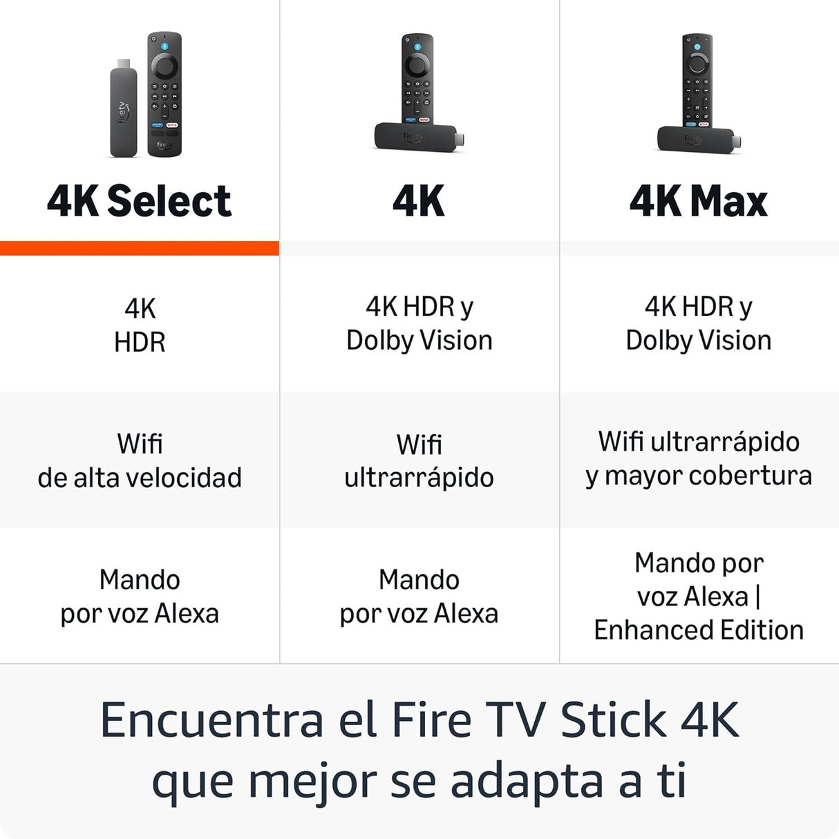 Amazon Fire TV Stick 4K Select (última generación): streaming en 4K - Vega OS