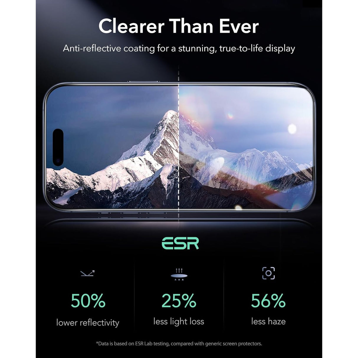 ESR Paquete de 3 Micas de Vidrio 9H+ Armorite UltraFit para iPhone 17 Pro con aplicador