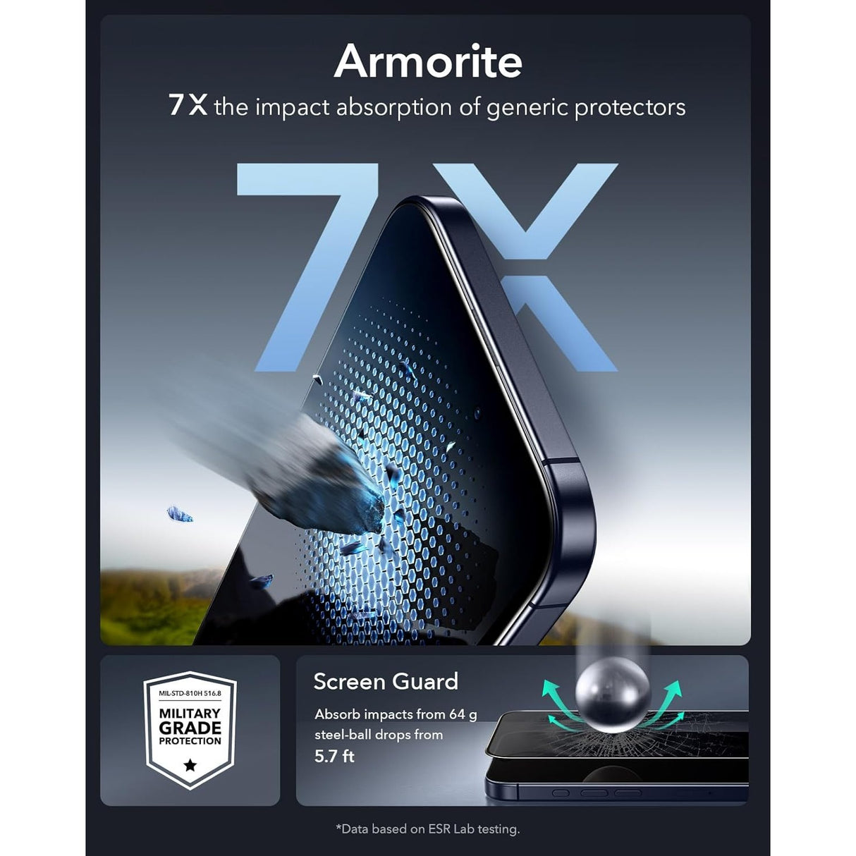 ESR Paquete de 3 Micas de Vidrio 9H+ Privacidad Antiespía Armorite para iPhone 17 Pro Max
