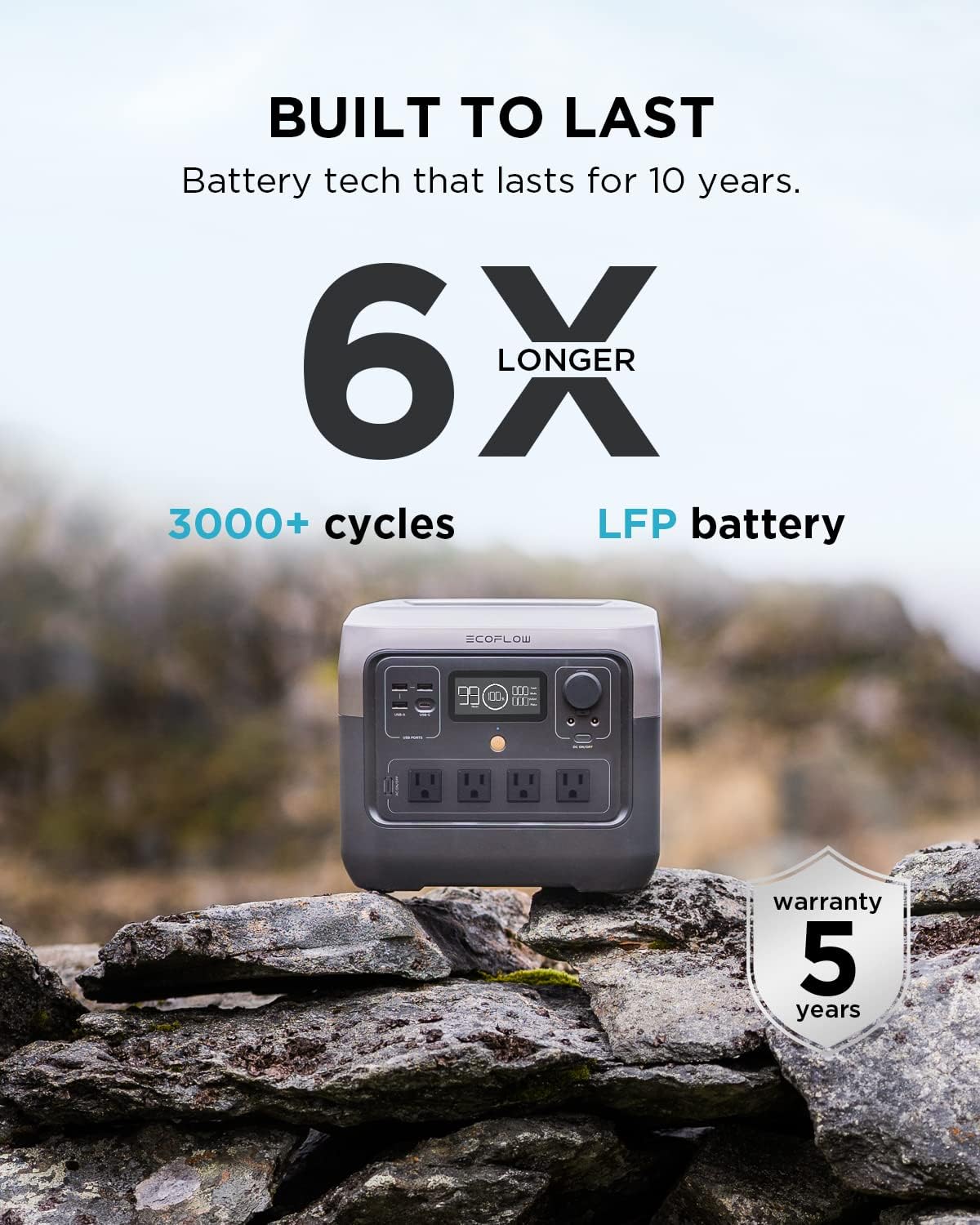 EcoFlow RIVER 2 Pro 700