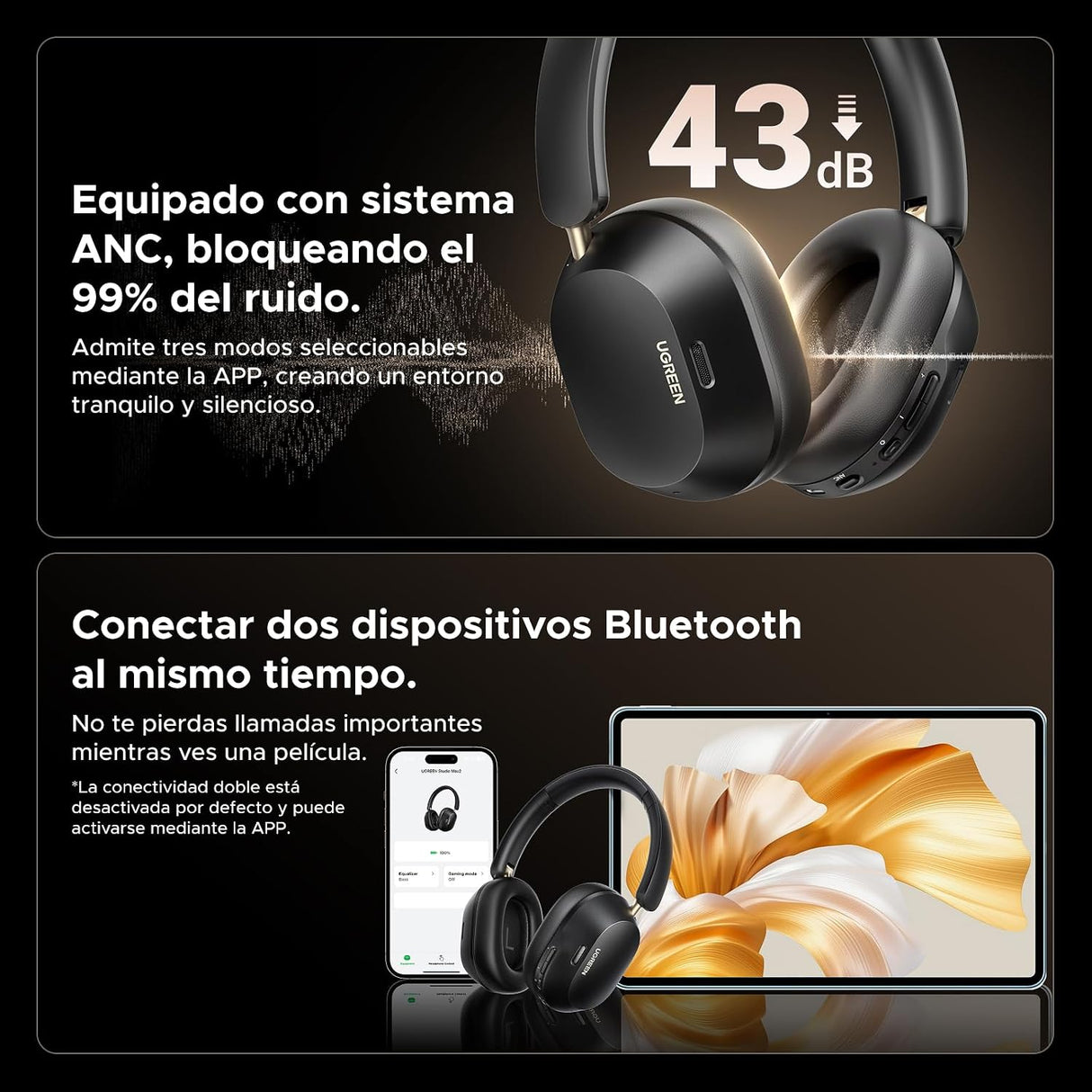 UGREEN Audífonos Diadema ANC Bluetooth 5.4 - vista 4
