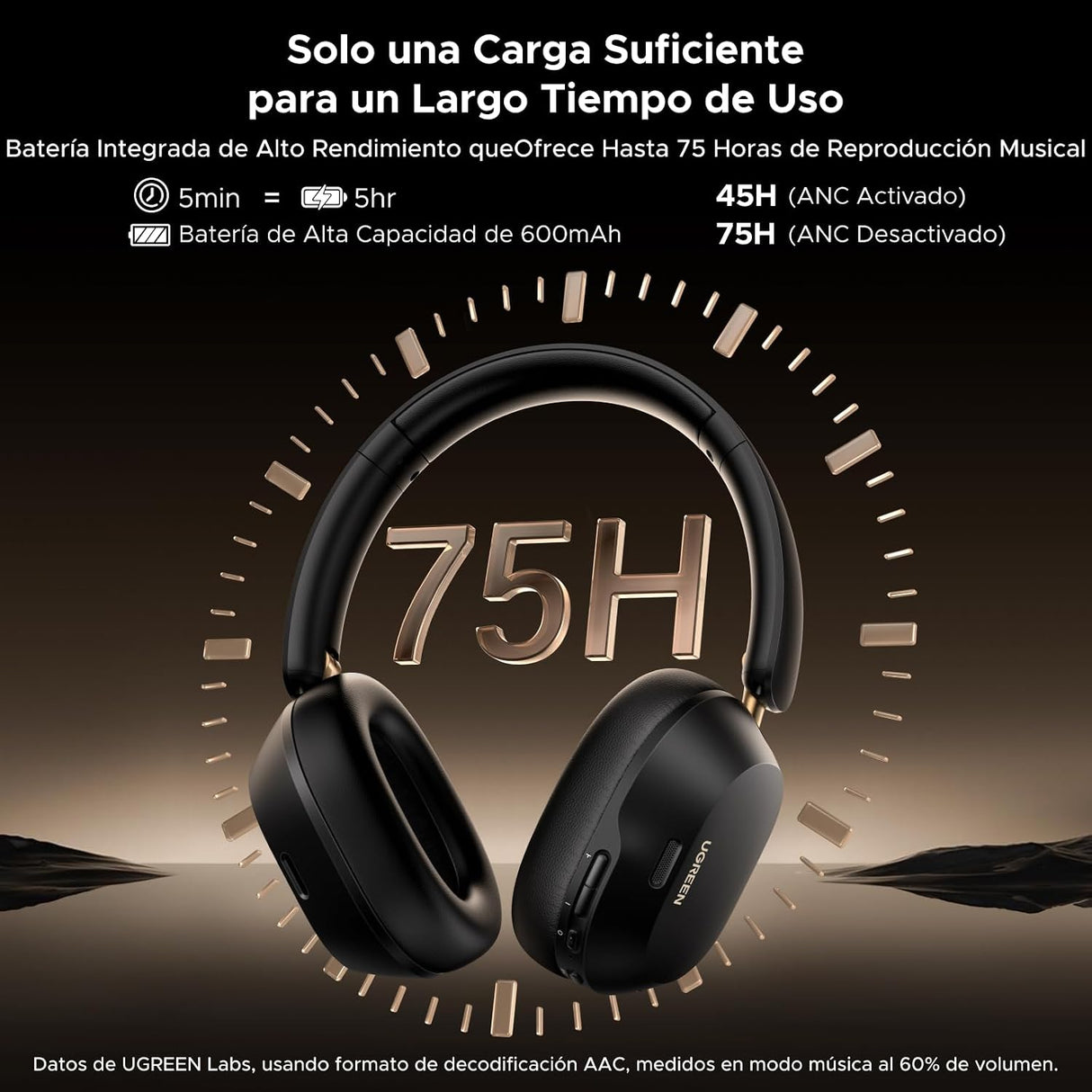 UGREEN Audífonos Diadema ANC Bluetooth 5.4 - vista 6