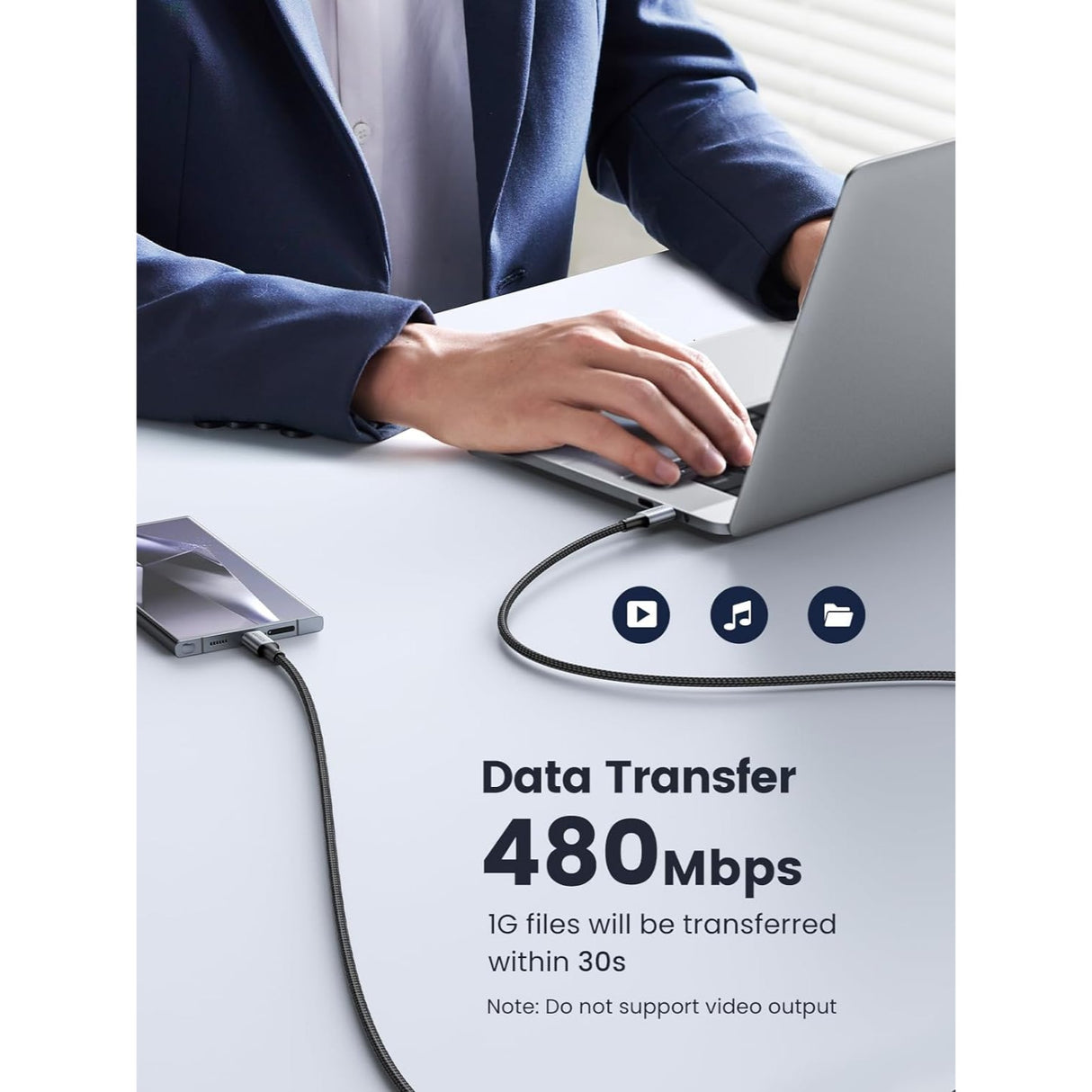 UGREEN Pack de 2 Cables USB-C a USB-C 100W 1 Metro