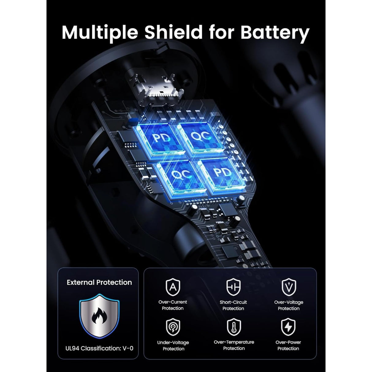 UGREEN 130W Cargador Rápido para Carro de 3 Puertos con Cable USB-C