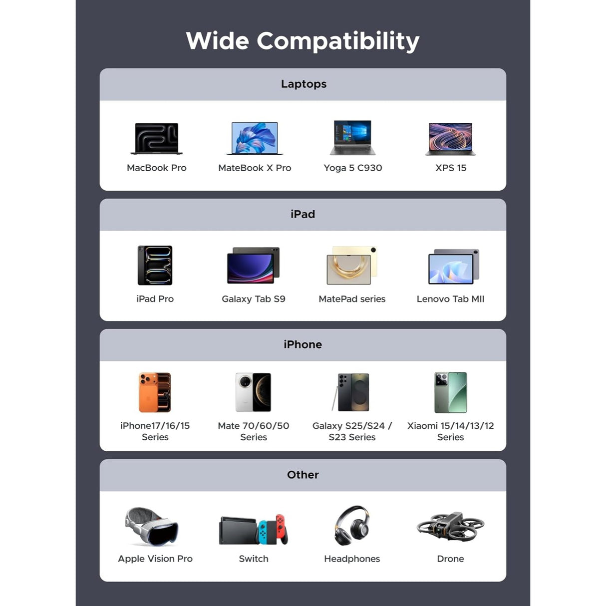 UGREEN 240W Cable USB-C a USB-C Carga Rápida con Pantalla para Monitoreo en Tiempo Real - 1 Metro