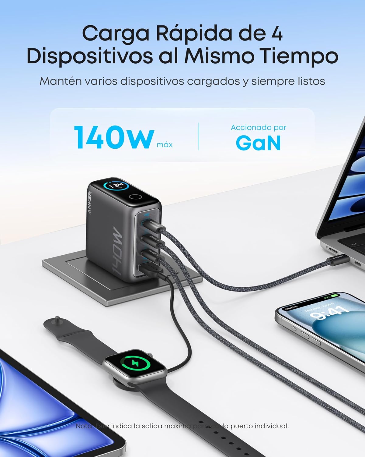 Anker Cargador GaN 140W USB-C 4 Puertos con Pantalla
