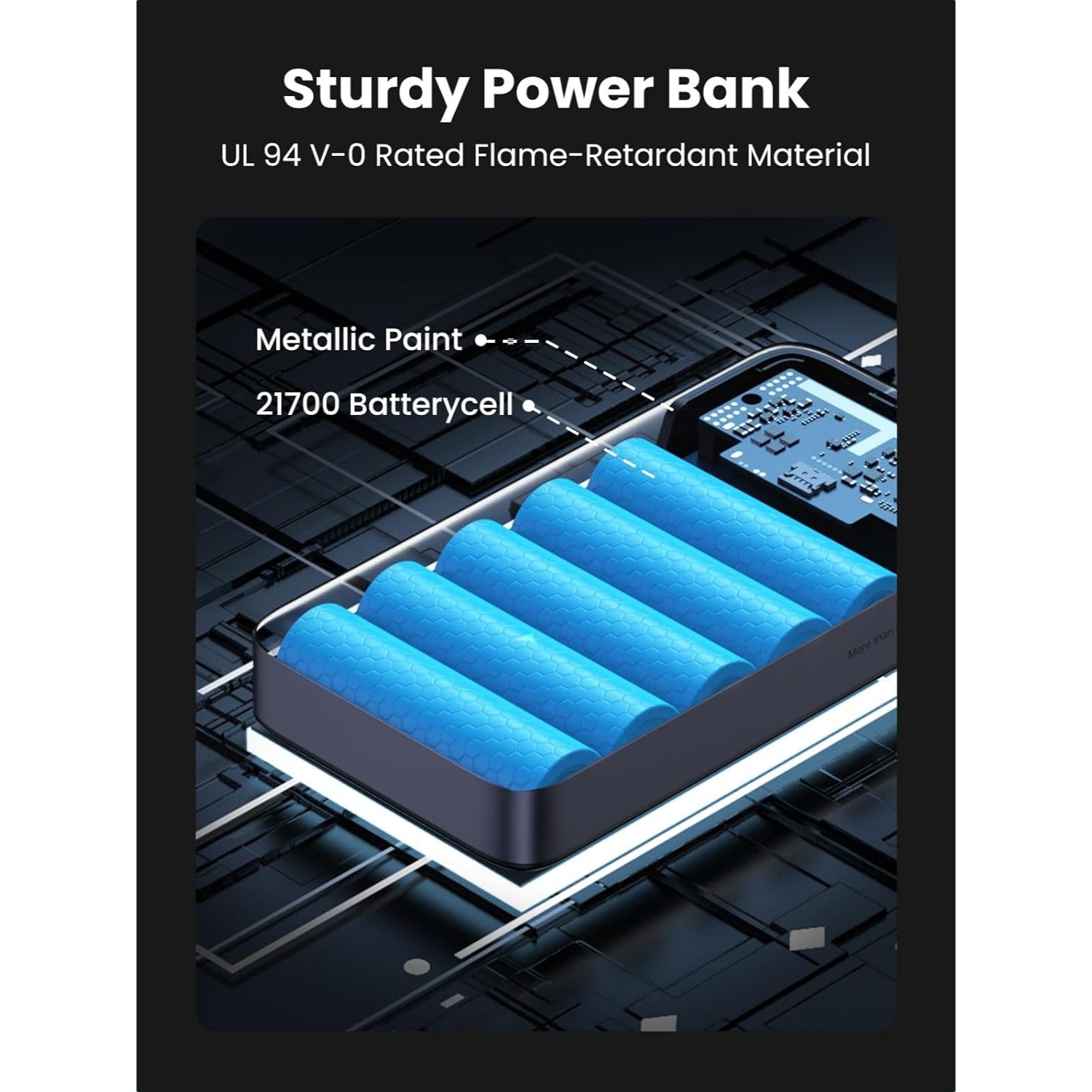 UGREEN 100W 20000mAh Power Bank Nexode 3-Puertos PD3.0, con pantalla para MacBook, Laptop, iPhone 15/14/13/12 Series, Samsung, AirPods y más